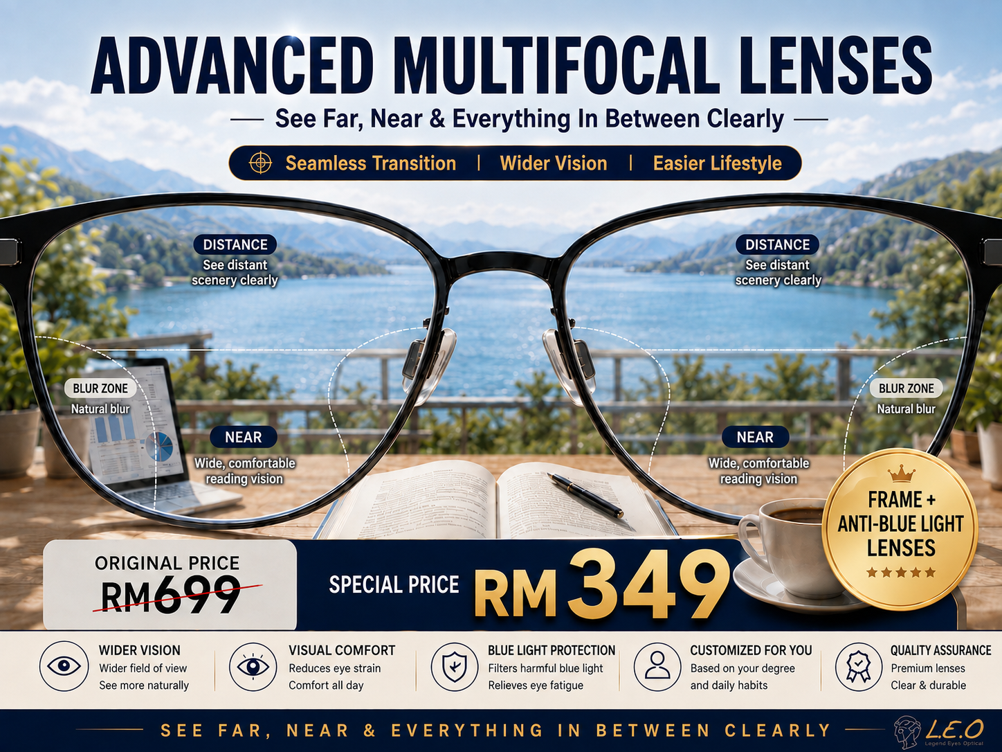 progressive lens 349